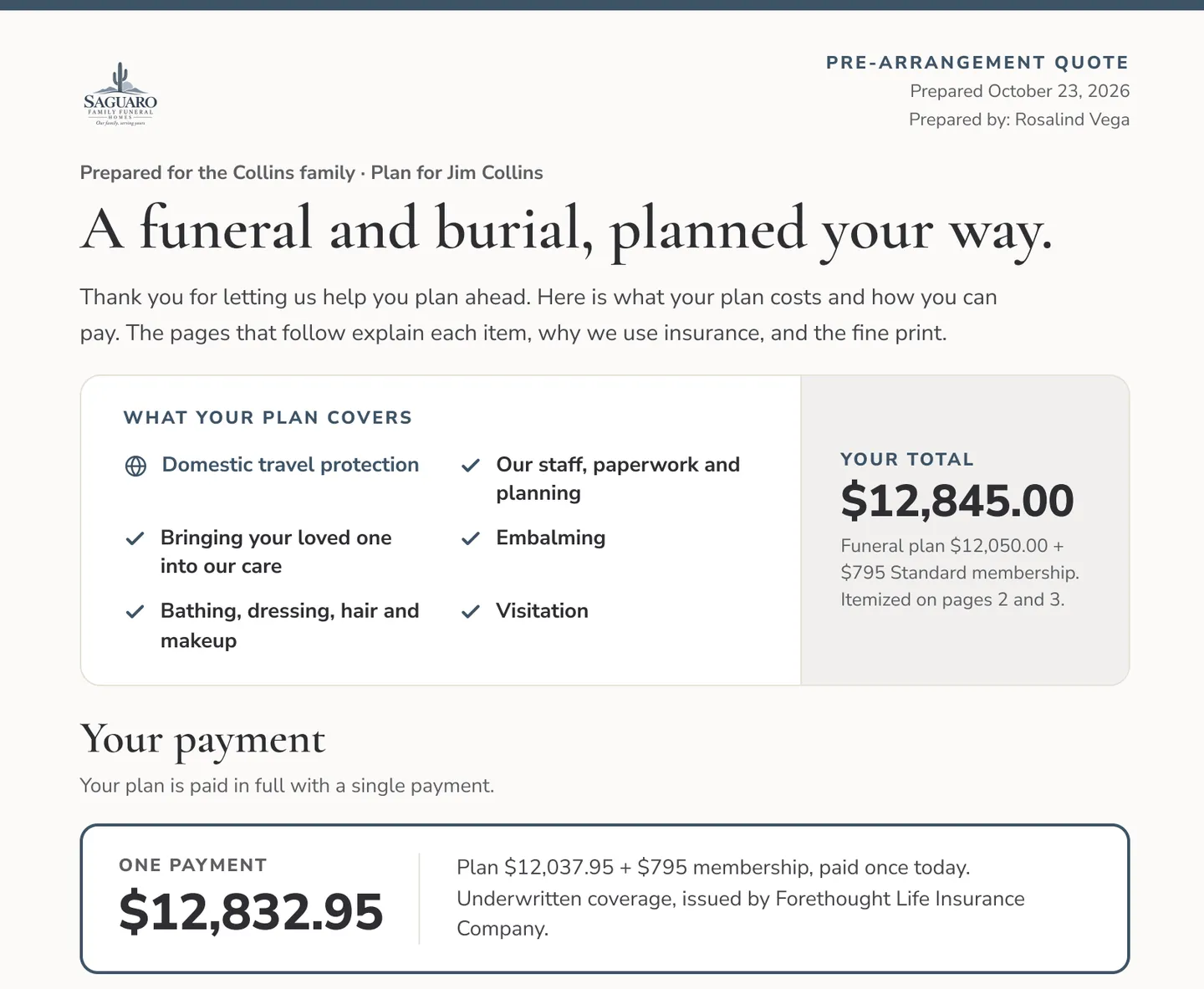 A pre-arrangement quote prepared for a family, showing what the plan covers, the plan total and three ways to pay